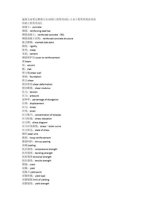 建筑专业土木工程词汇及术语  中英文对照