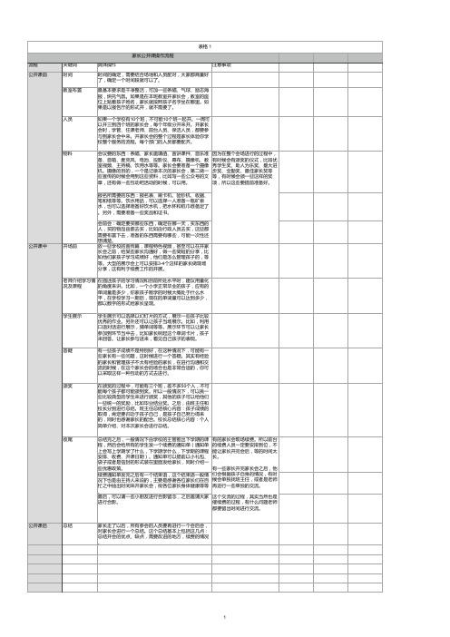 家长公开课操作流程