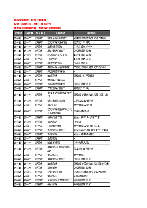 新版吉林省吉林市舒兰市钢材企业公司商家户名录单联系方式地址大全54家