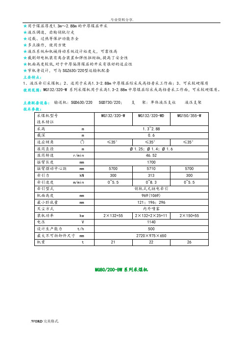 采煤机型号及主要参数