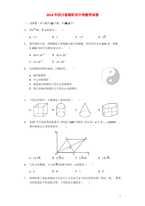 四川省绵阳市2019年中考数学真题试题(含解析)