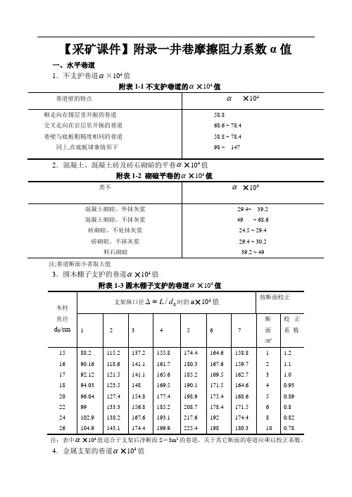 【采矿课件】附录一井巷摩擦阻力系数α值