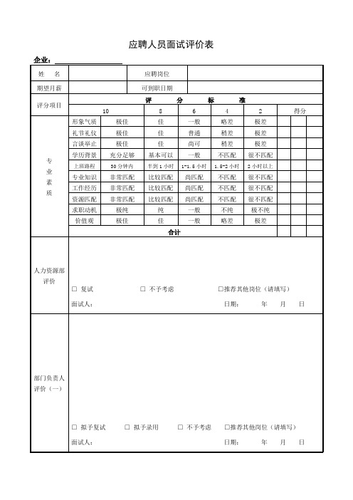 应聘人员面试评价表