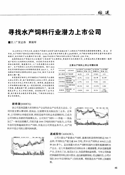 寻找水产饲料行业潜力上市公司