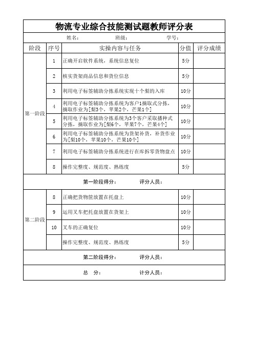 物流专业综合技能测试题评分表