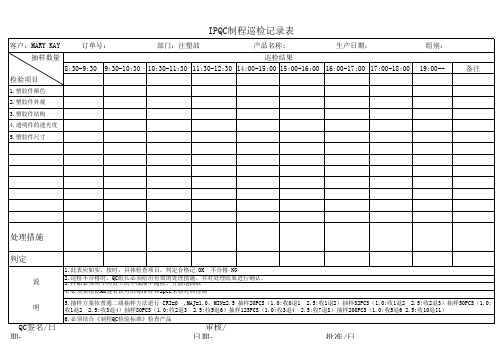 IPQC制程巡检记录表 注塑部 