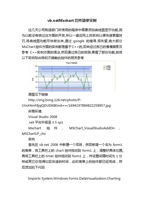 vb.netMschart控件简单实例