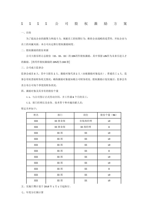 小公司股权激励方案