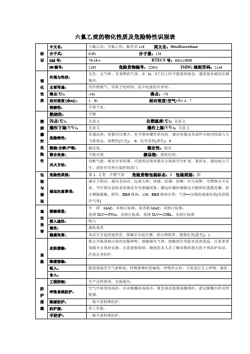 六氟乙烷的物化性质及危险特性识别