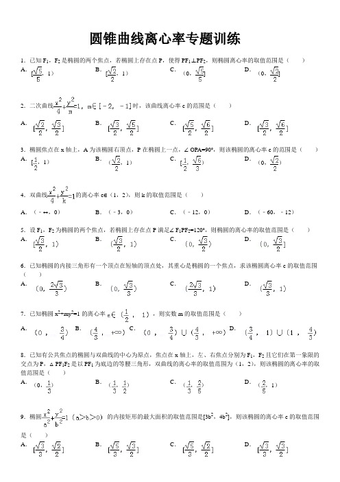 (完整版)圆锥曲线离心率专题