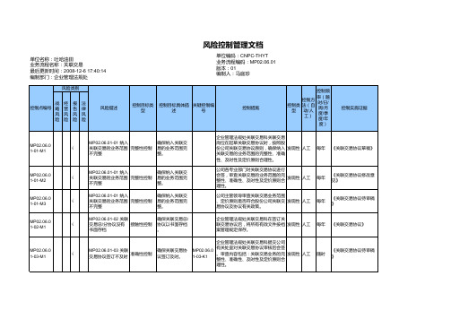 关联交易(风险控制管理文档)模板