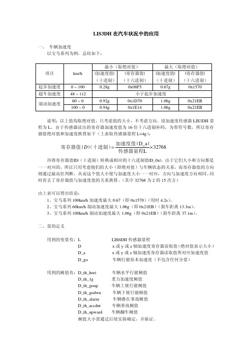 加速度传感器LIS3DH在汽车状况中的应用