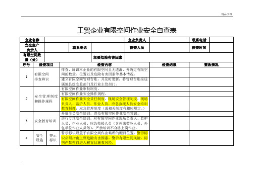 有限空间企业自查表