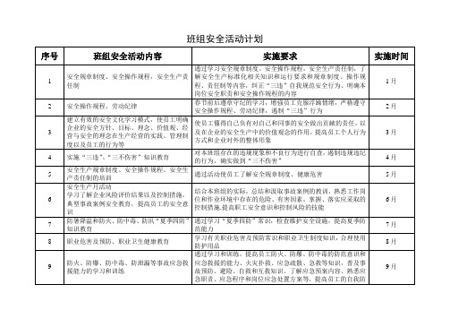 班组安全活动计划