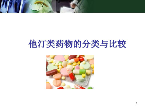 (医学课件)他汀类药物的分类与比较PPT幻灯片