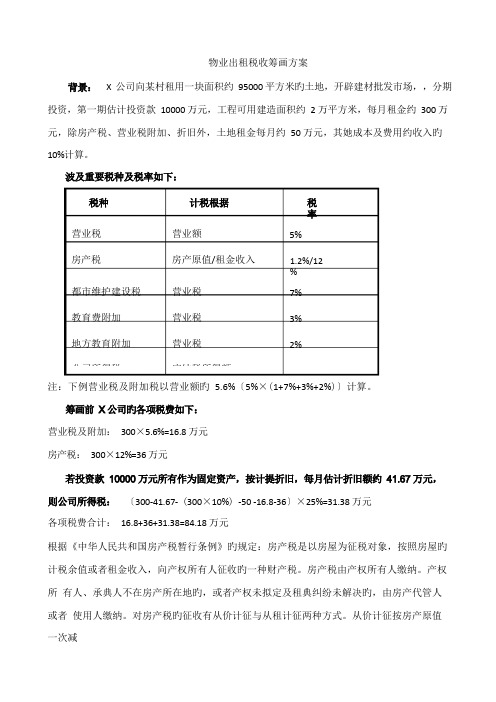 物业出租税收筹划专题方案