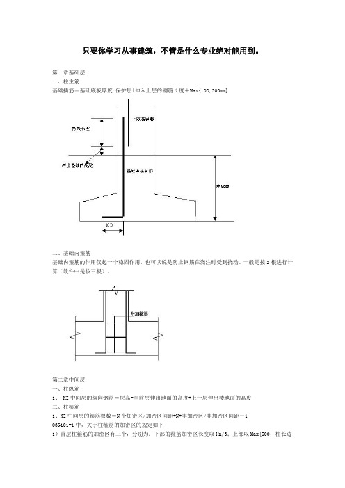 建筑工程项目造价大全