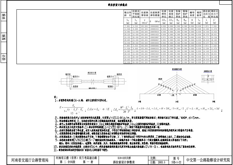 13-斜拉索设计参数表