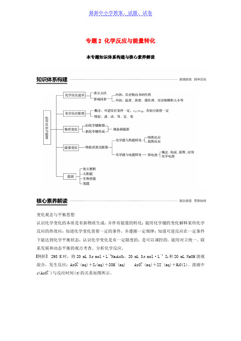 高中化学专题2化学反应与能量转化本专题知识体系构建与核心素养解读学案苏教版