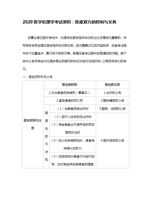 2020医学伦理学考试资料：医患双方的权利与义务