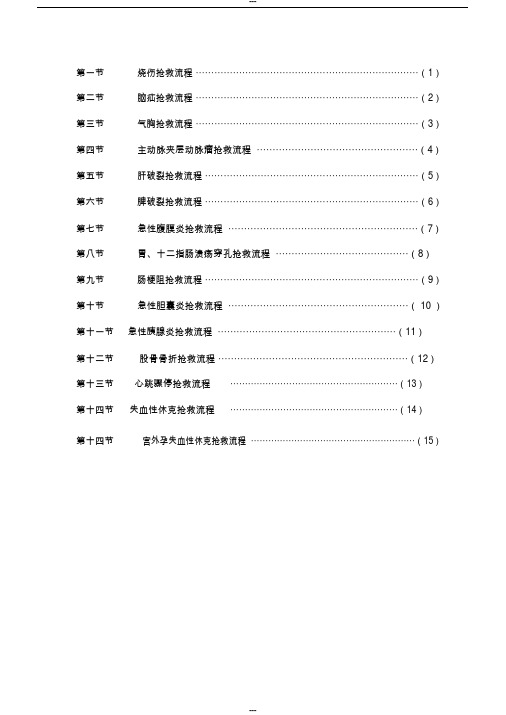 外科疾病抢救流程