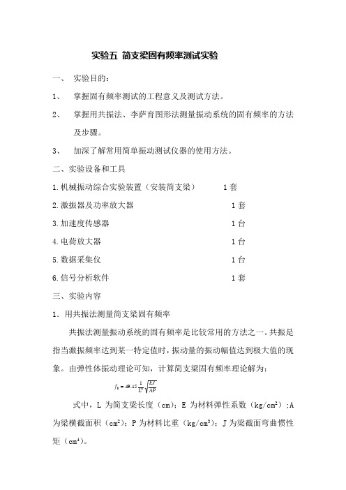 实验五简支梁固有频率测试实验1