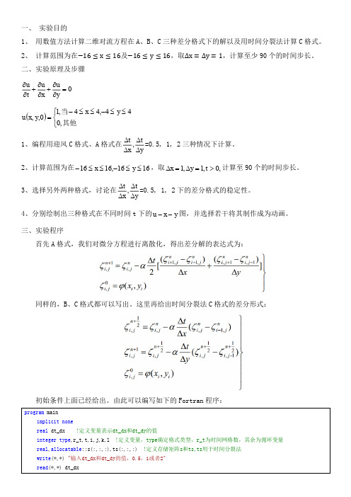 二维对流方程在 A、 B、 C 三种差分格式