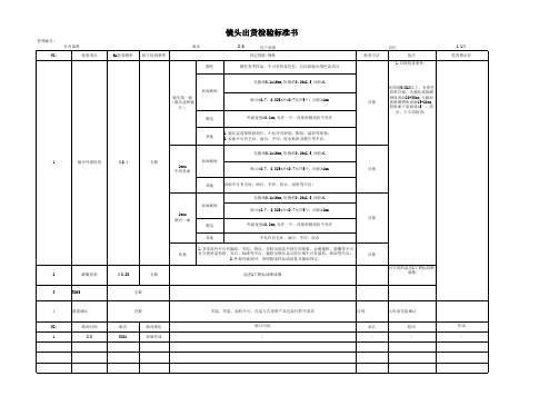 镜头出货检验标准书