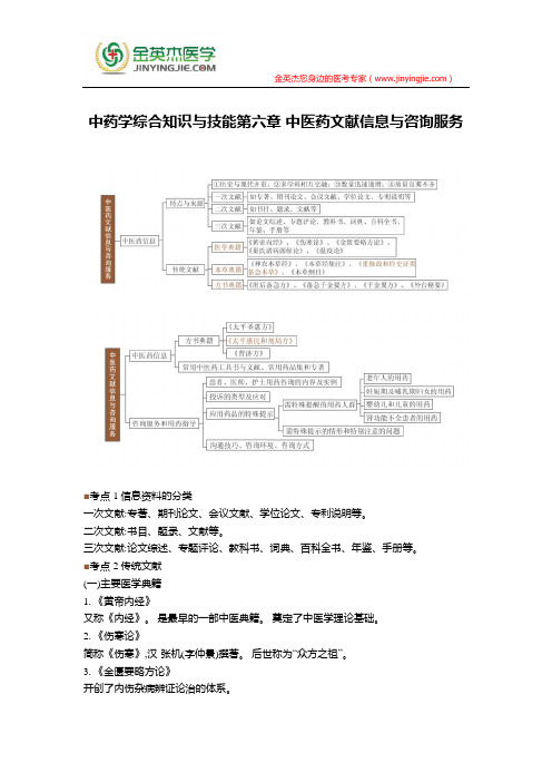 中药学综合知识与技能第六章 中医药文献信息与咨询服务