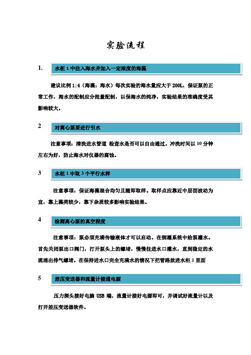 水力空化流程