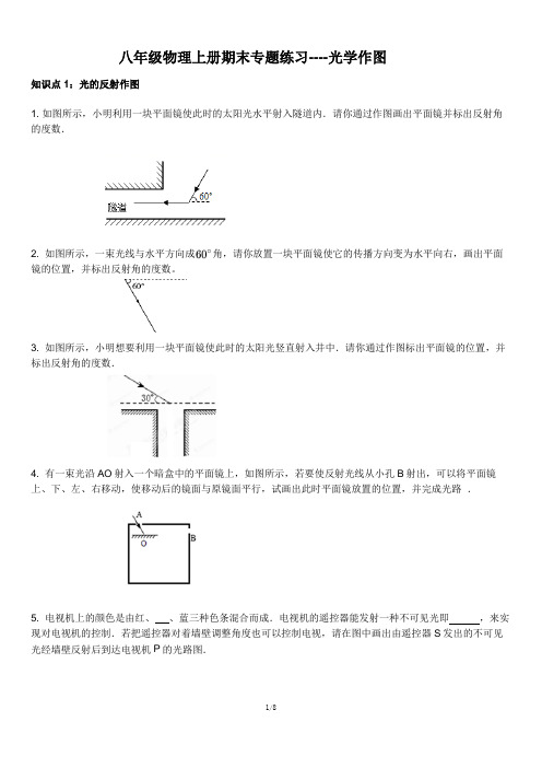 2024-2025学年人教版(2024)八年级上册物理+期末专题练习：光现象作图