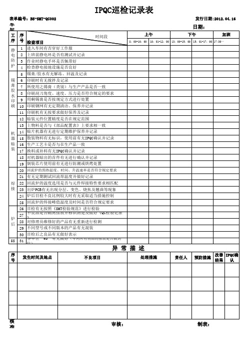 IPQC巡检记录表