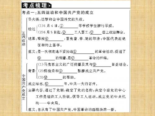 新民主主义革命的崛起与国共十年对峙学习课件PPT