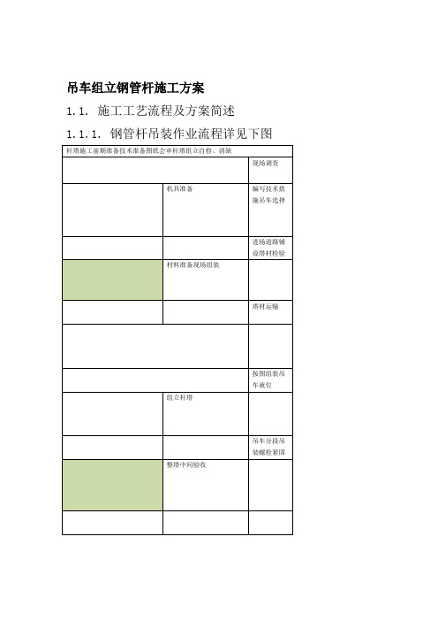 吊车组立钢管杆施工方案