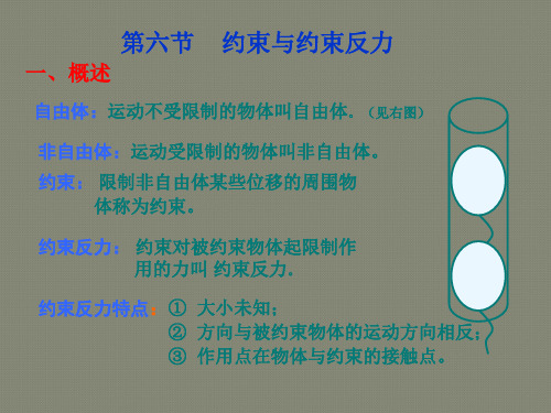 受力分析受力图