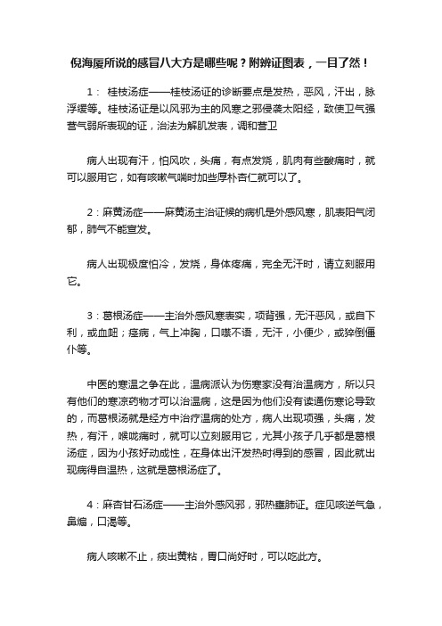 倪海厦所说的感冒八大方是哪些呢？附辨证图表，一目了然！