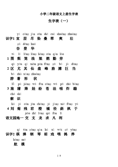 小学二年级语文上册生字表