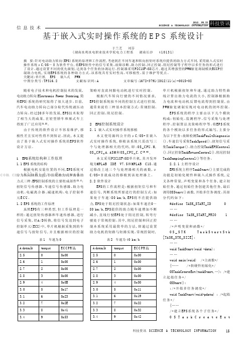 基于嵌入式实时操作系统的EPS系统设计