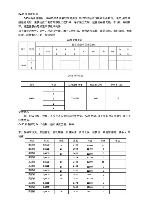 Q460高强度钢板