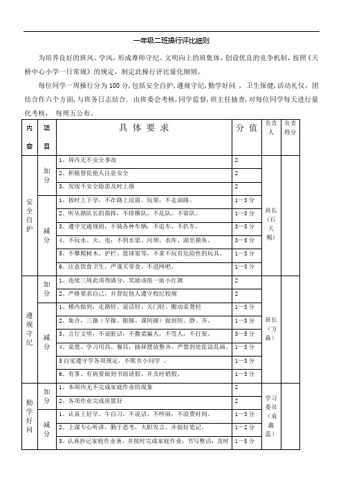 小学一年级班级管理细则带表格