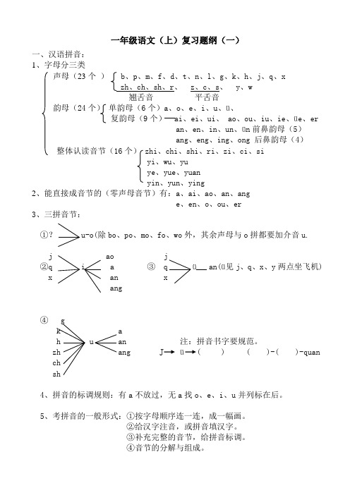 一年级上册语文复习提纲