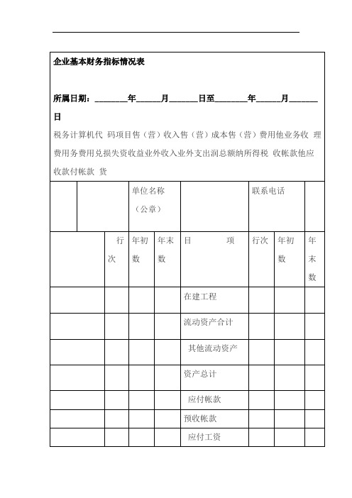 企业基本财务指标情况表