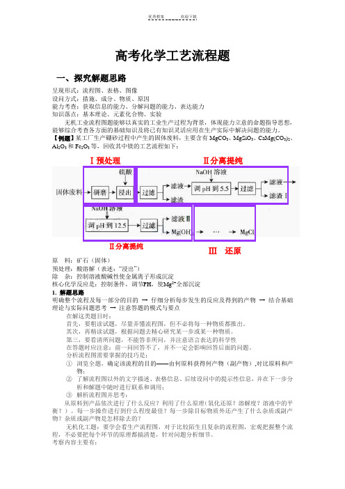 高考化学工艺流程专题(一)要点