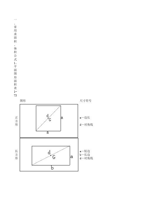 常用求面积、体积公式