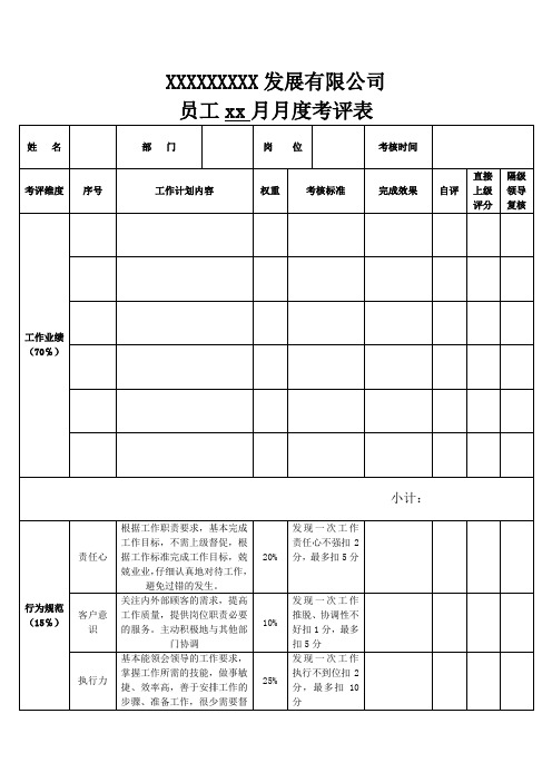 员工月度考核表