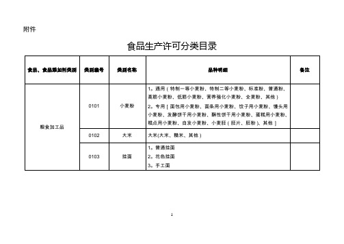 33大类食品分类表