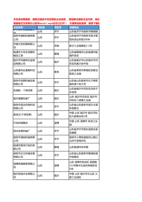 2020新版山东省打包机工商企业公司名录名单黄页联系方式大全112家