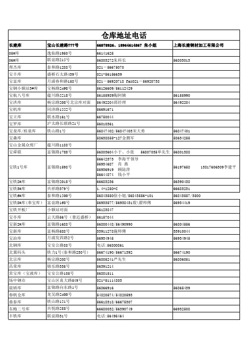 上海宝山最新钢材仓储库