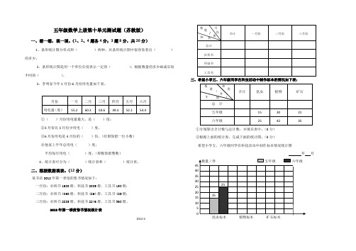 苏五数学(上)第十单元测试题