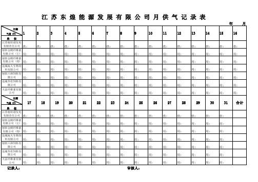 蒸汽用量表